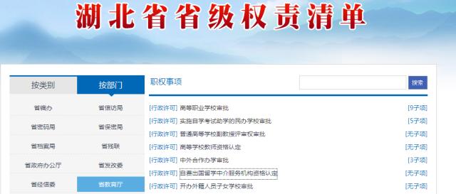 湖北省級權(quán)責(zé)清單查詢指南，自費(fèi)出國留學(xué)中介服務(wù)事項(xiàng)一覽